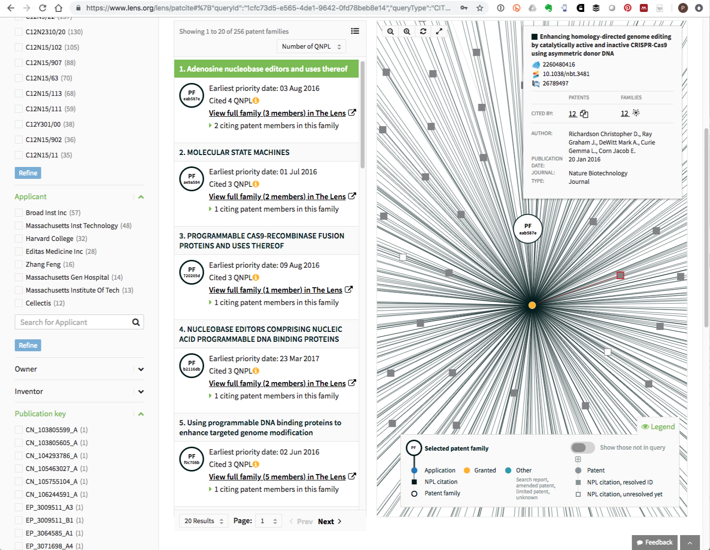 Literature Citation Network for A CRISPR related Patent Filing