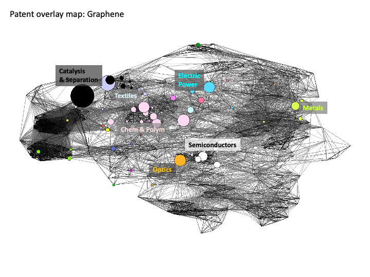 Graphene on the Overlap Map