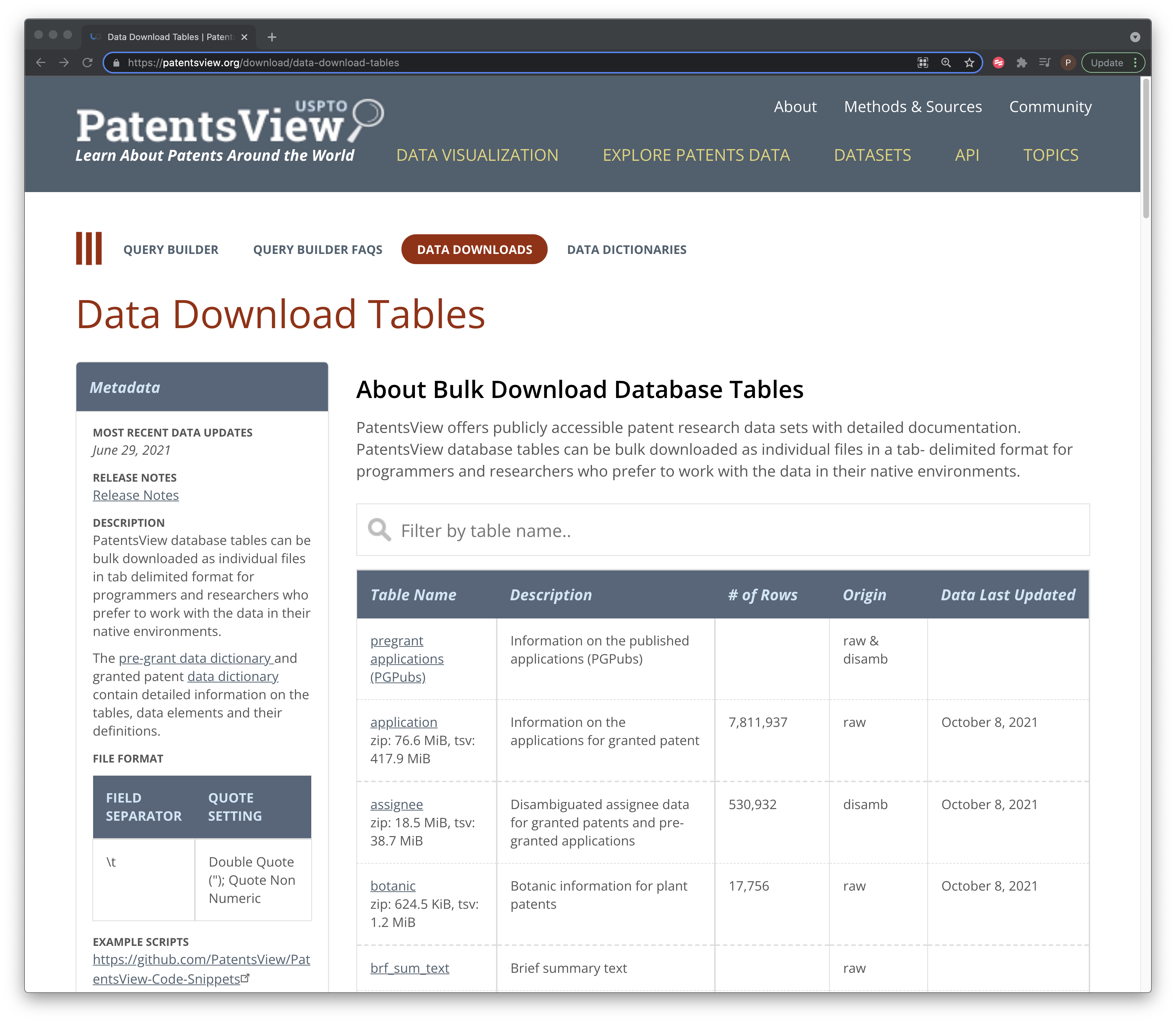 The PatentsView Data Download Page